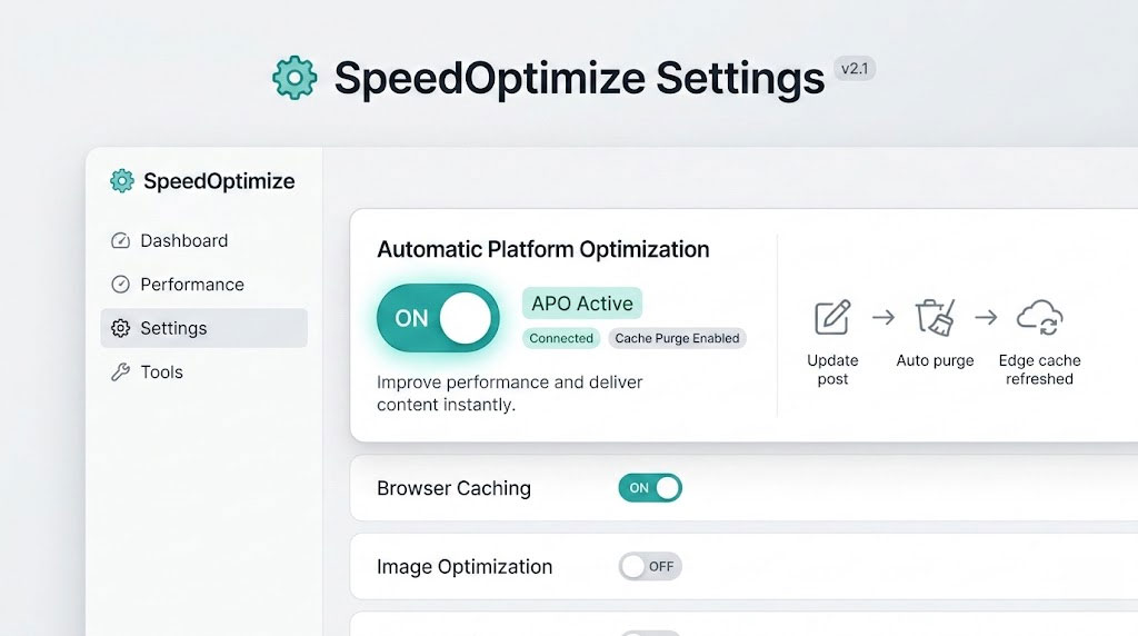 Cloudflare APO for WordPress enabled in a plugin settings screen with automatic cache purge concept
