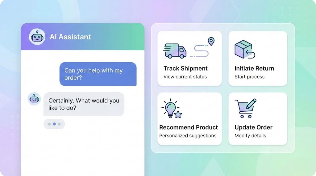 AI customer service agent resolving eCommerce questions like shipping, returns, and product recommendations