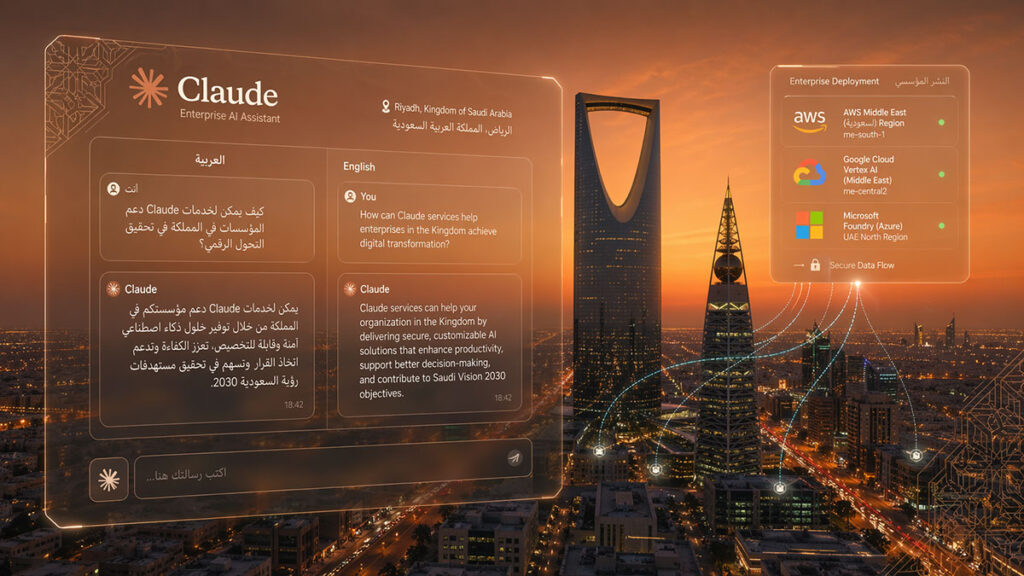Claude AI in Saudi Arabia Riyadh skyline with Arabic English interface and cloud regions