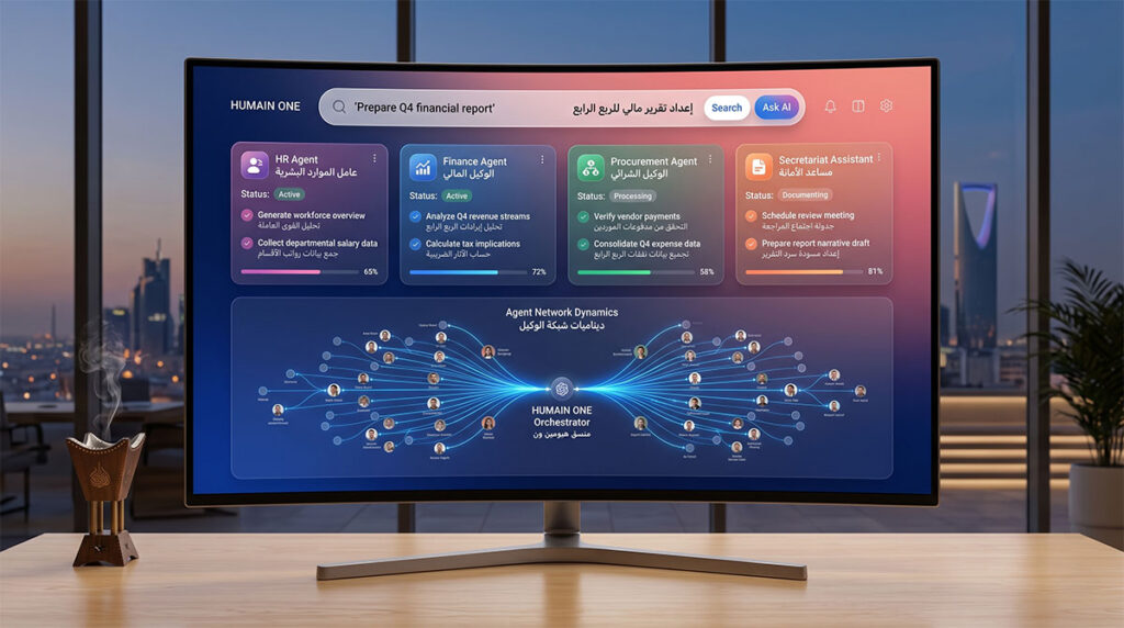 HUMAIN ONE agentic AI operating system dashboard interface